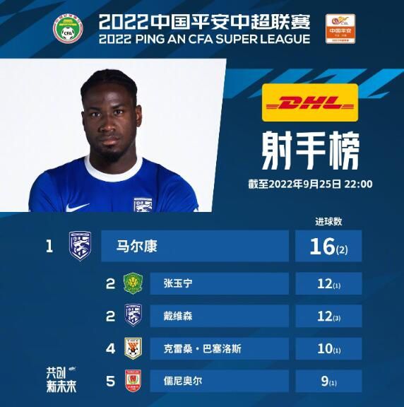 777奇米影视一区二区三区