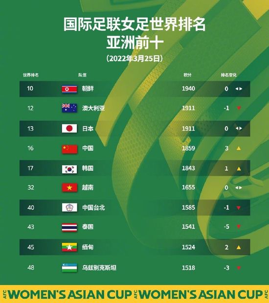 国产精品18久久久久久久