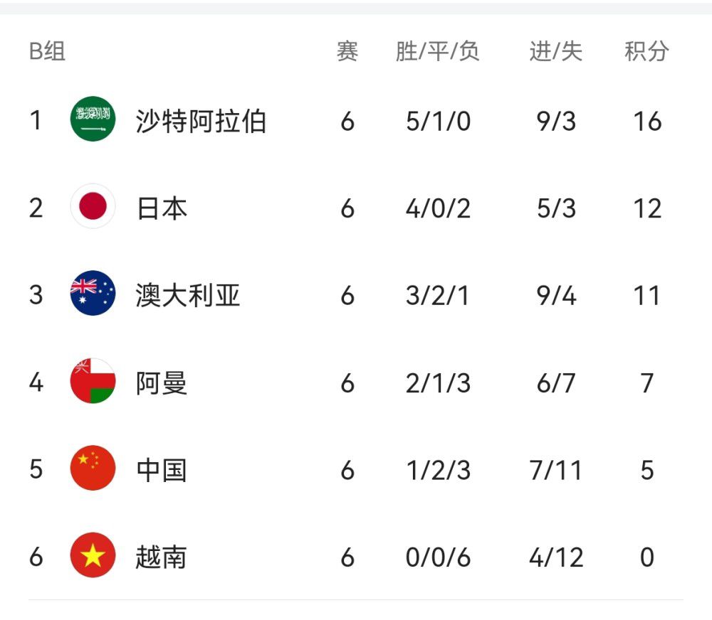 亚洲五月网