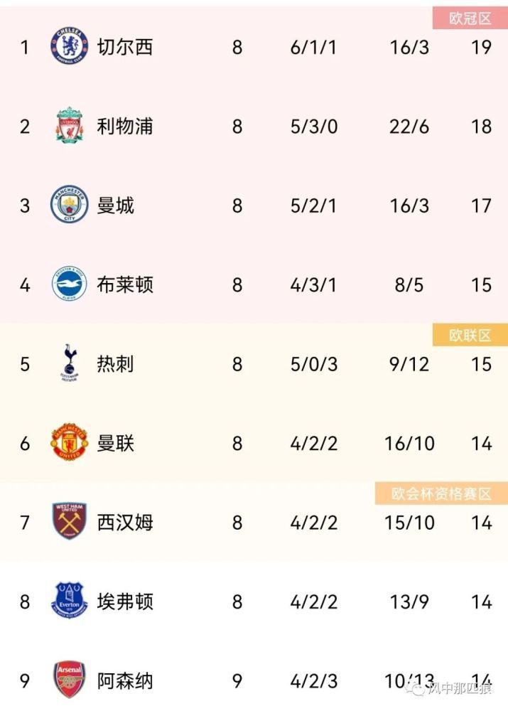 色婷婷资源网