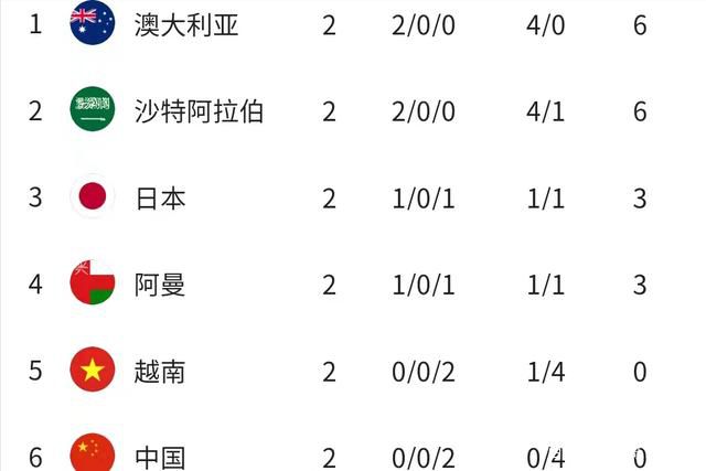 裸体女模特